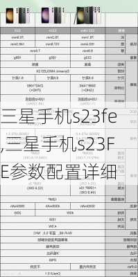 三星手机s23fe,三星手机s23FE参数配置详细