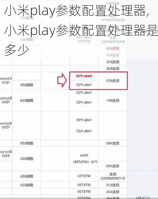 小米play参数配置处理器,小米play参数配置处理器是多少