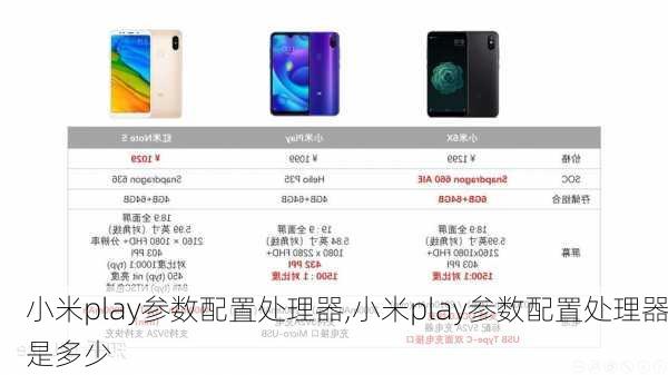 小米play参数配置处理器,小米play参数配置处理器是多少