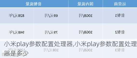 小米play参数配置处理器,小米play参数配置处理器是多少