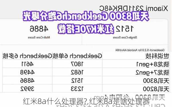 红米8a什么处理器?,红米8a是啥处理器