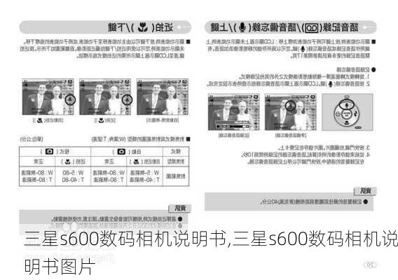 三星s600数码相机说明书,三星s600数码相机说明书图片