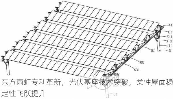 东方雨虹专利革新，光伏基座技术突破，柔性屋面稳定性飞跃提升