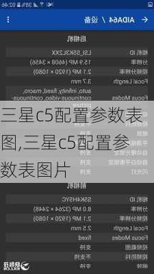 三星c5配置参数表图,三星c5配置参数表图片