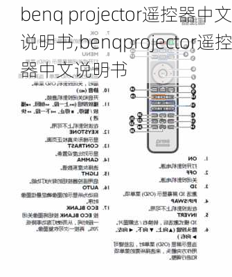 benq projector遥控器中文说明书,benqprojector遥控器中文说明书