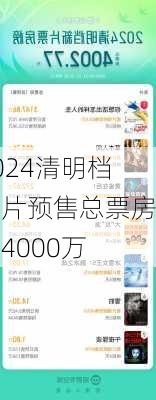 2024清明档新片预售总票房破4000万