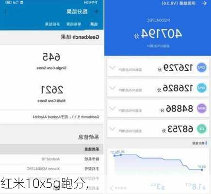 红米10x5g跑分,