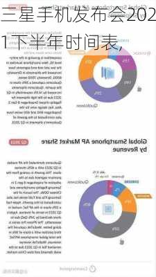 三星手机发布会2021下半年时间表,