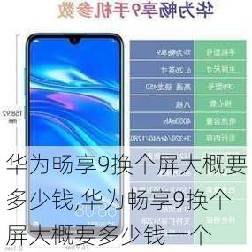 华为畅享9换个屏大概要多少钱,华为畅享9换个屏大概要多少钱一个