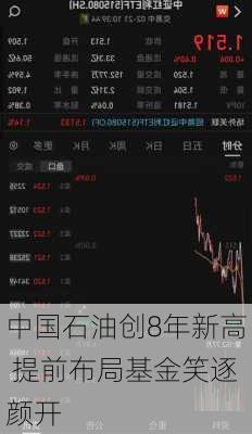 中国石油创8年新高 提前布局基金笑逐颜开