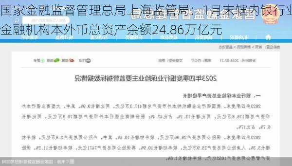 国家金融监督管理总局上海监管局：1月末辖内银行业金融机构本外币总资产余额24.86万亿元