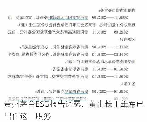 贵州茅台ESG报告透露，董事长丁雄军已出任这一职务