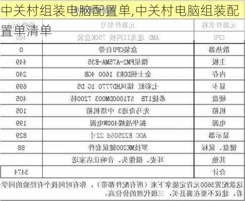 中关村组装电脑配置单,中关村电脑组装配置单清单