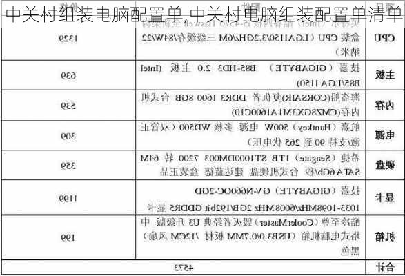 中关村组装电脑配置单,中关村电脑组装配置单清单