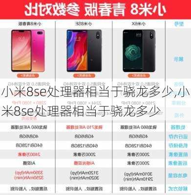 小米8se处理器相当于骁龙多少,小米8se处理器相当于骁龙多少