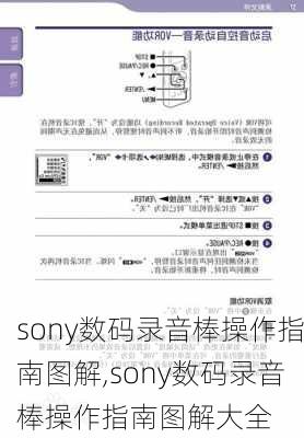 sony数码录音棒操作指南图解,sony数码录音棒操作指南图解大全