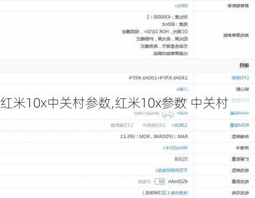 红米10x中关村参数,红米10x参数 中关村