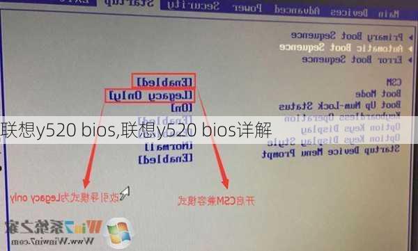 联想y520 bios,联想y520 bios详解