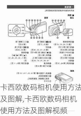 卡西欧数码相机使用方法及图解,卡西欧数码相机使用方法及图解视频