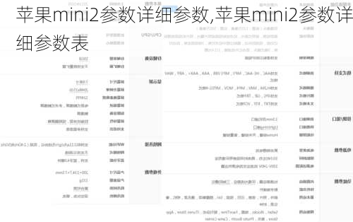 苹果mini2参数详细参数,苹果mini2参数详细参数表