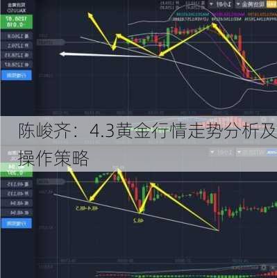 陈峻齐：4.3黄金行情走势分析及操作策略