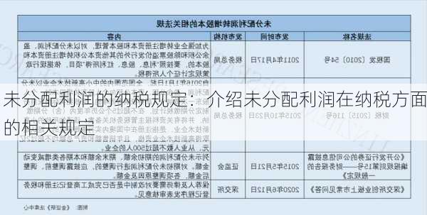 未分配利润的纳税规定：介绍未分配利润在纳税方面的相关规定