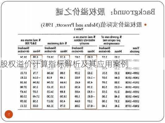 股权溢价计算指标解析及其应用案例