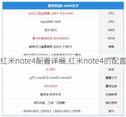 红米note4配置详细,红米note4的配置