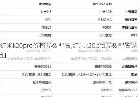 红米k20pro价格参数配置,红米k20pro参数配置详细