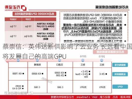 蔡崇信：英伟达断供影响了云业务 长远看中国将发展自己的高端GPU