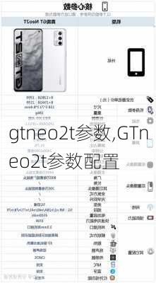 gtneo2t参数,GTneo2t参数配置