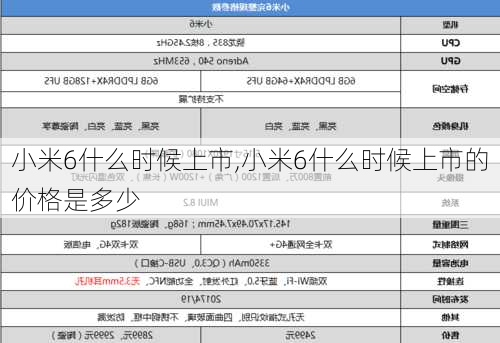 小米6什么时候上市,小米6什么时候上市的价格是多少