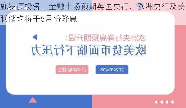 施罗德投资：金融市场预期英国央行、欧洲央行及美联储均将于6月份降息