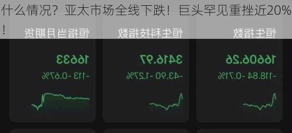 什么情况？亚太市场全线下跌！巨头罕见重挫近20%！