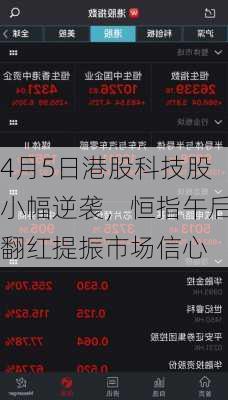 4月5日港股科技股小幅逆袭，恒指午后翻红提振市场信心