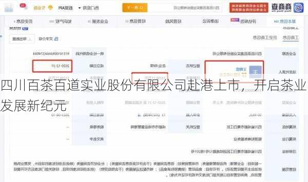 四川百茶百道实业股份有限公司赴港上市，开启茶业发展新纪元