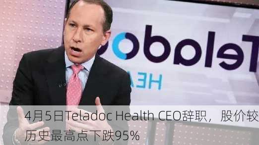 4月5日Teladoc Health CEO辞职，股价较历史最高点下跌95%