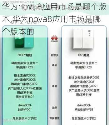 华为nova8应用市场是哪个版本,华为nova8应用市场是哪个版本的