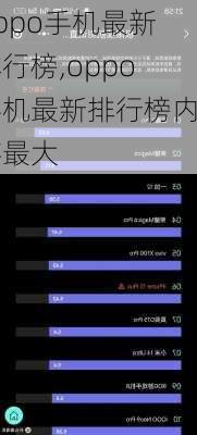 oppo手机最新排行榜,oppo手机最新排行榜内存最大