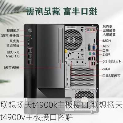 联想扬天t4900k主板接口,联想扬天t4900v主板接口图解