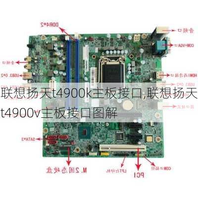 联想扬天t4900k主板接口,联想扬天t4900v主板接口图解