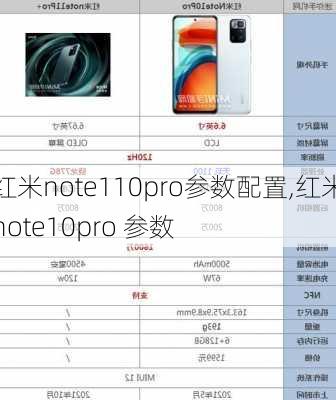 红米note110pro参数配置,红米note10pro 参数