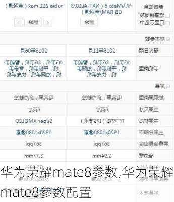 华为荣耀mate8参数,华为荣耀mate8参数配置