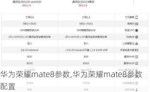 华为荣耀mate8参数,华为荣耀mate8参数配置