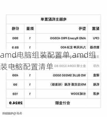 amd电脑组装配置单,amd组装电脑配置清单