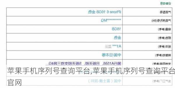 苹果手机序列号查询平台,苹果手机序列号查询平台官网