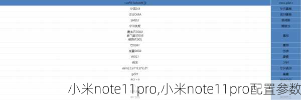 小米note11pro,小米note11pro配置参数