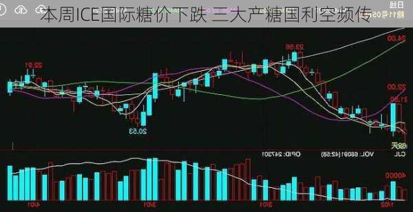 本周ICE国际糖价下跌 三大产糖国利空频传