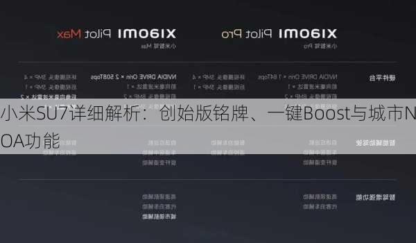 小米SU7详细解析：创始版铭牌、一键Boost与城市NOA功能