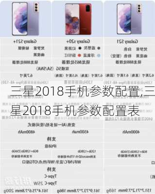 三星2018手机参数配置,三星2018手机参数配置表